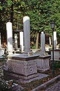 H�bitov, Istanbul. Turecko.